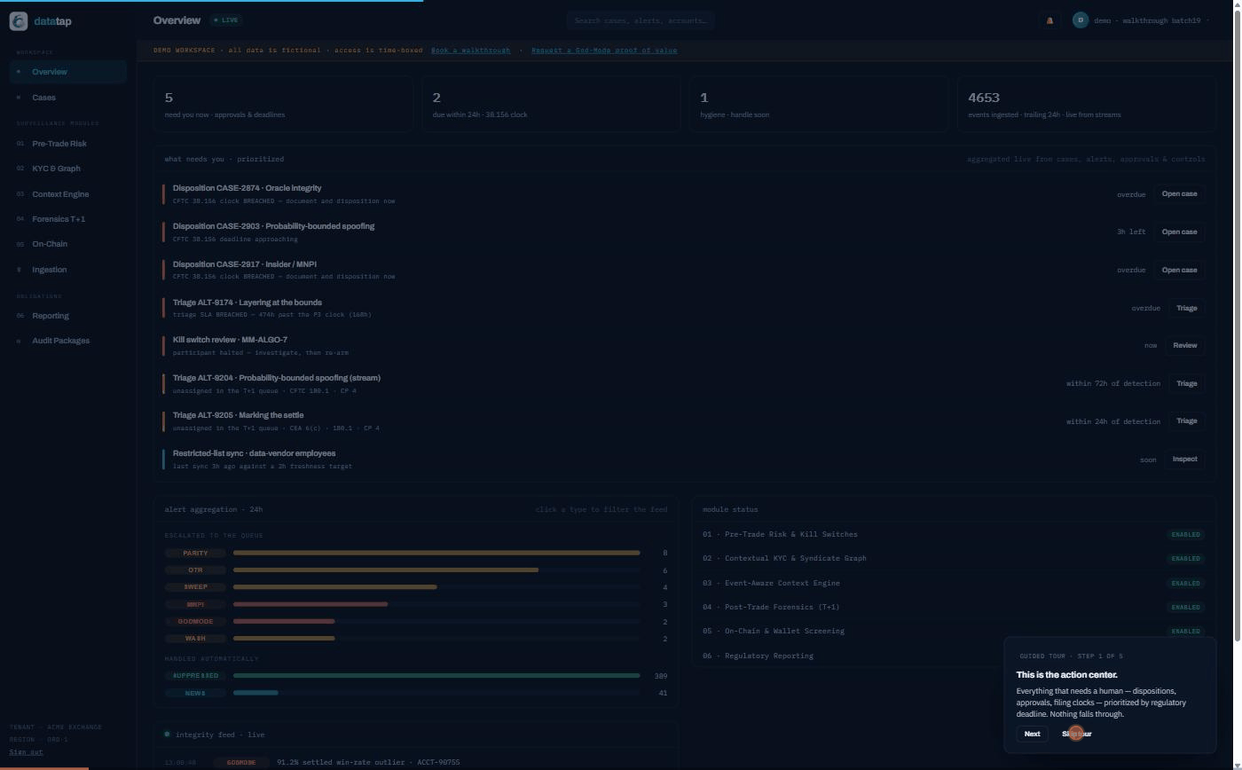 Animated walkthrough of the DataTap workspace: overview, forensics, alert, case, graph, methodology